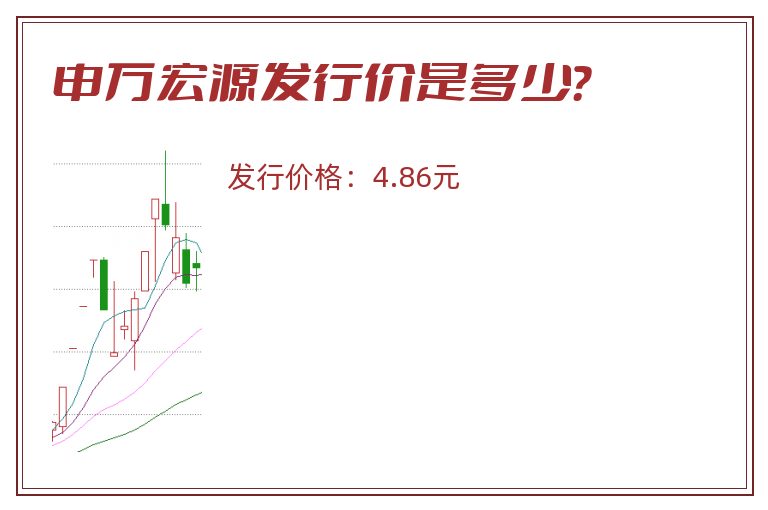 申万宏源发行价是多少?.jpg 申万宏源.jpg