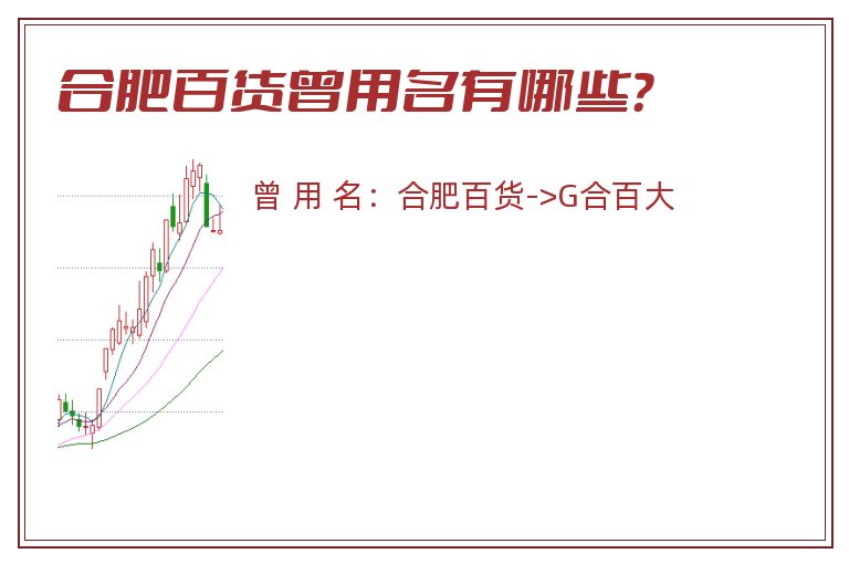 合肥百货曾用名有哪些？
