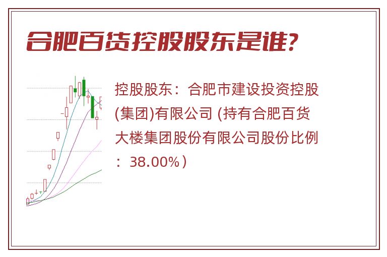 合肥百货控股股东是谁？
