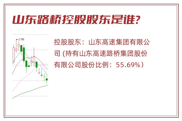 山东路桥控股股东是谁？