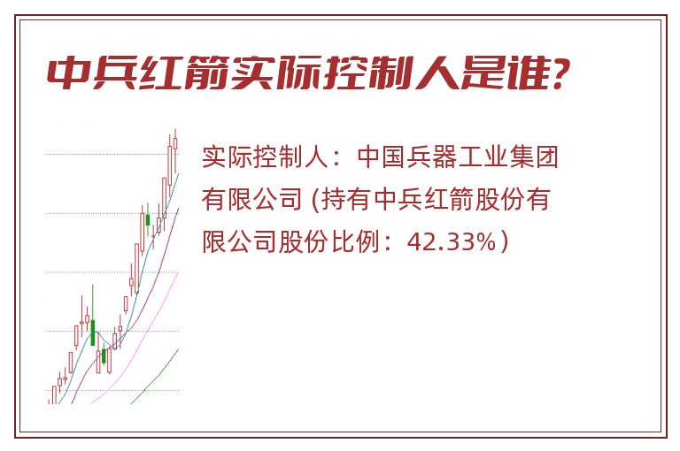 中兵红箭实际控制人是谁？