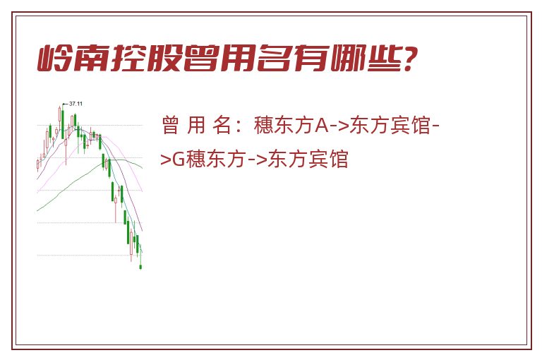 岭南控股曾用名有哪些？