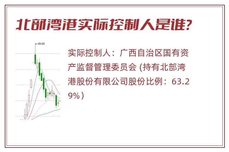 北部湾港实际控制人是谁？