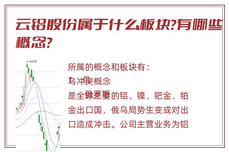 云铝股份属于什么板块?有哪些概念?.jpg 云铝股份.jpg