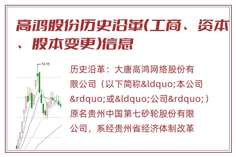 高鸿股份历史沿革(工商、资本、股本变更)信息.jpg 高鸿股份.jpg