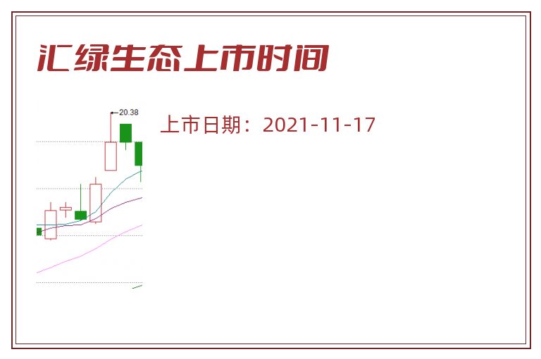 汇绿生态上市时间.jpg 汇绿生态.jpg