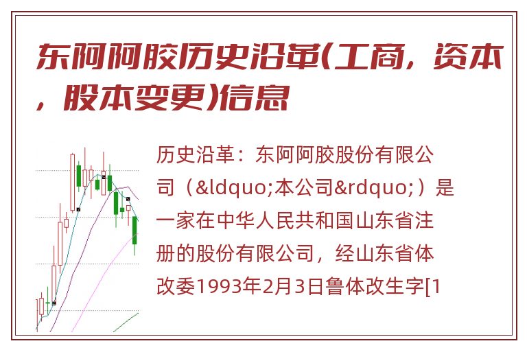 东阿阿胶历史沿革(工商,资本,股本变更)信息.jpg 东阿阿胶.jpg