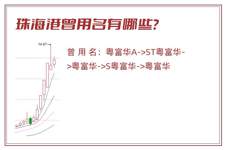 珠海港曾用名有哪些？