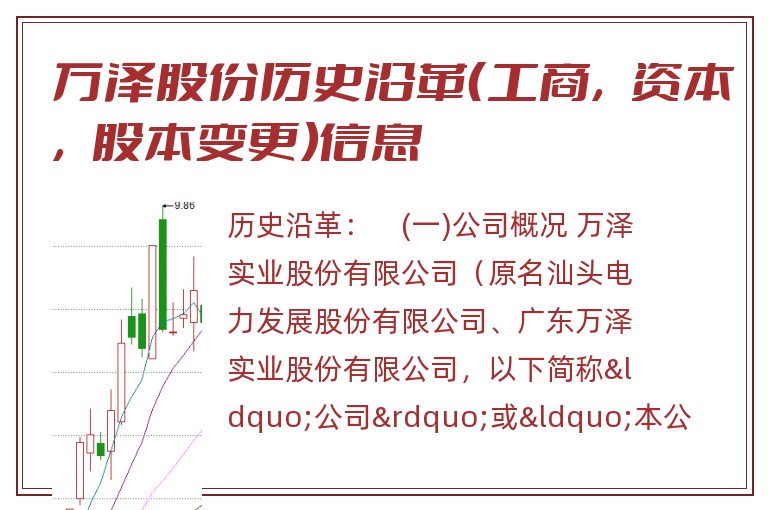 万泽股份历史沿革(工商,资本,股本变更)信息.jpg 万泽股份.jpg