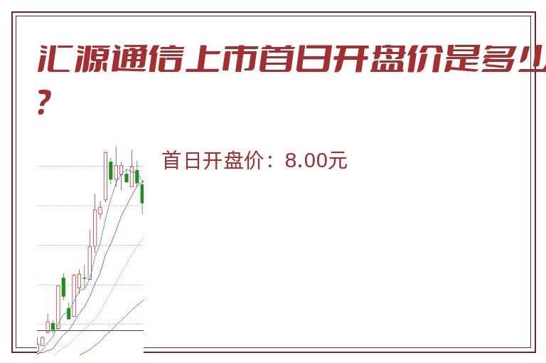 汇源通信上市首日开盘价是多少?.jpg 汇源通信.jpg