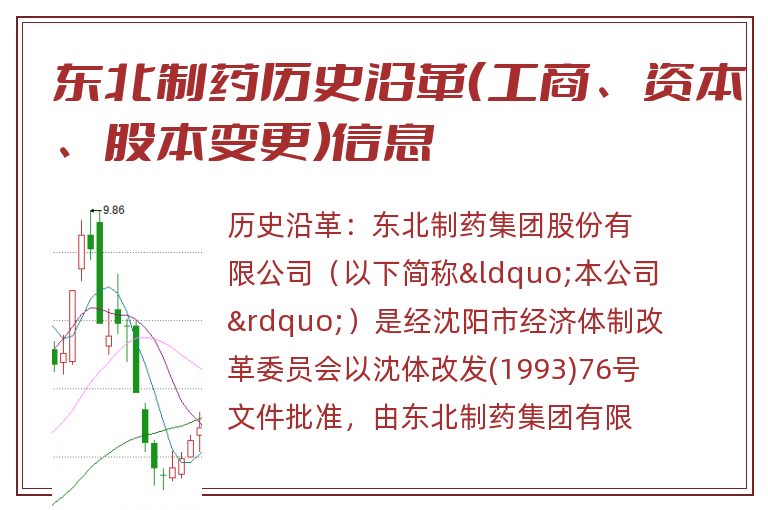东北制药历史沿革(工商、资本、股本变更)信息.jpg 东北制药.jpg