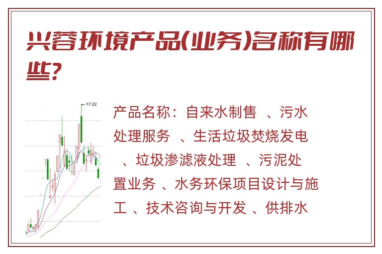 兴蓉环境产品（业务）名称有哪些？