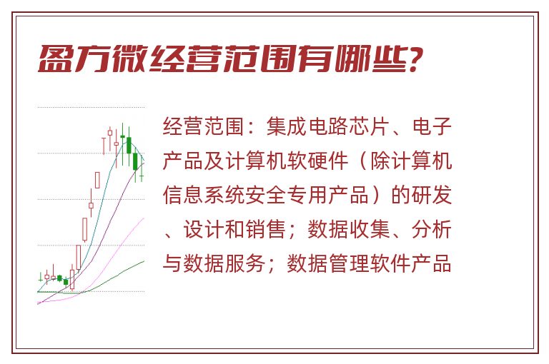 盈方微经营范围有哪些?.jpg 盈方微.jpg