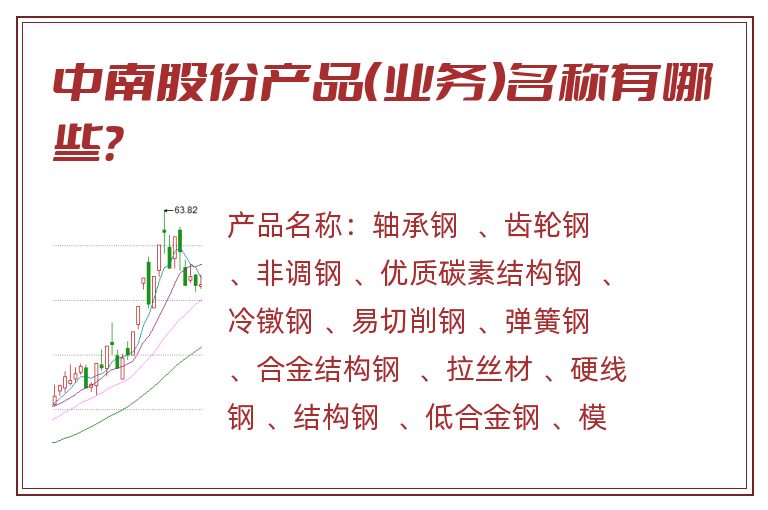中南股份产品（业务）名称有哪些？