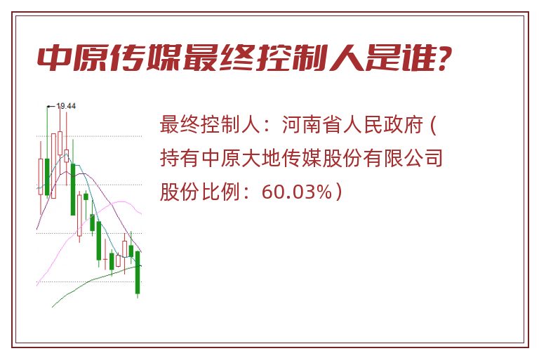 中原传媒最终控制人是谁？