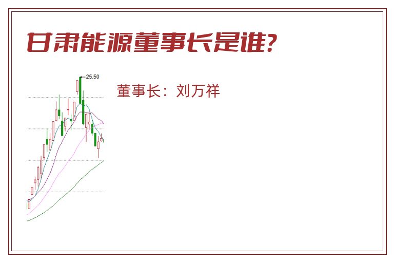 甘肃能源董事长是谁？