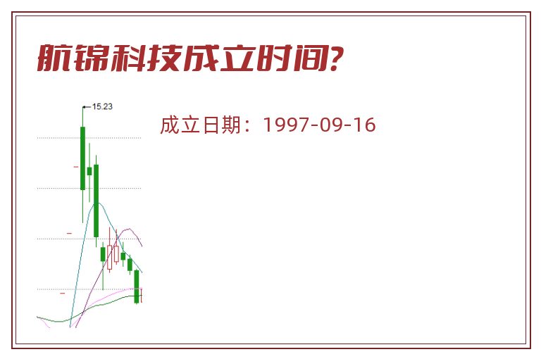 航锦科技成立时间?.jpg 航锦科技.jpg