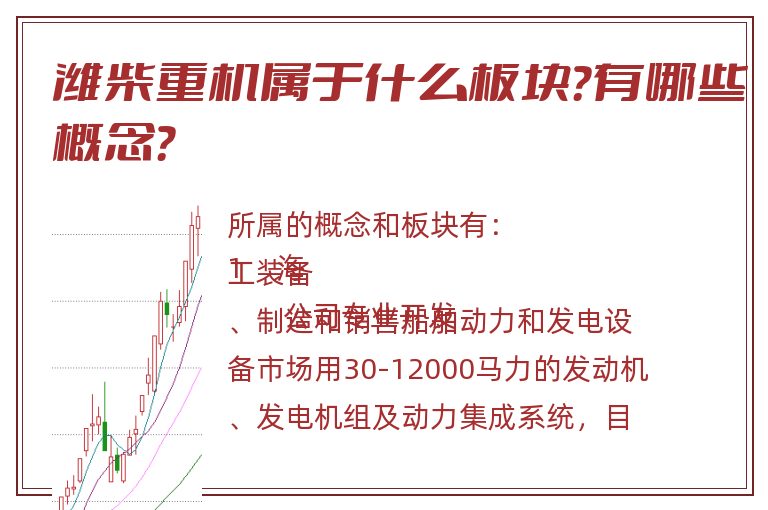 潍柴重机属于什么板块?有哪些概念?.jpg 潍柴重机.jpg