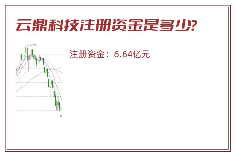 云鼎科技注册资金是多少？