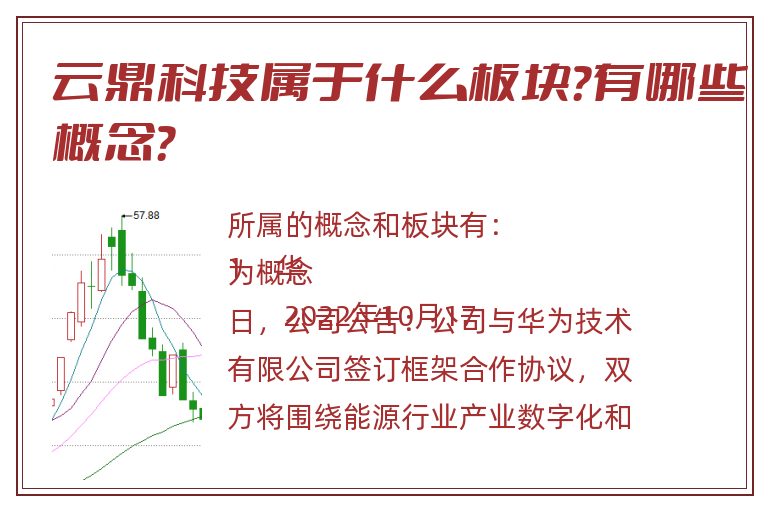 云鼎科技属于什么板块?有哪些概念?.jpg 云鼎科技.jpg