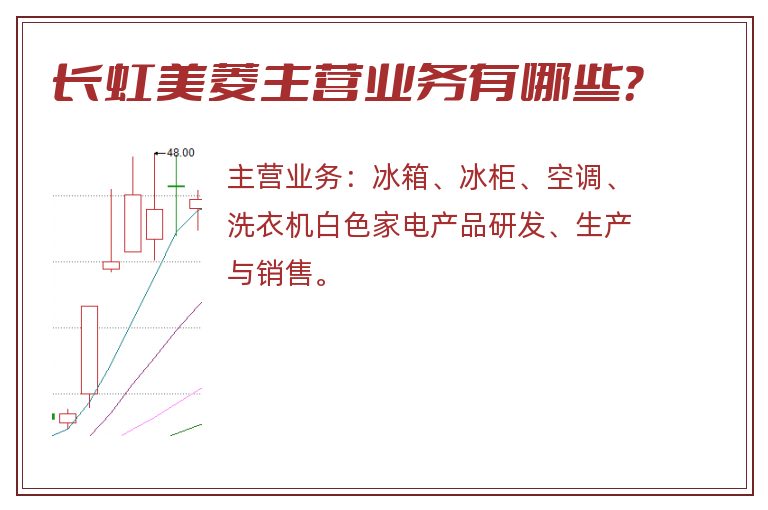 长虹美菱主营业务有哪些？