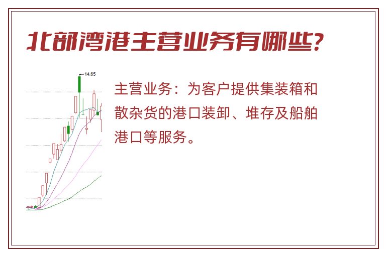 北部湾港主营业务有哪些？