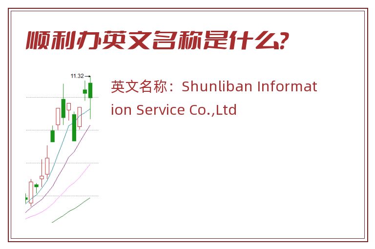 顺利办英文名称是什么？