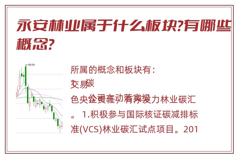 永安林业属于什么板块?有哪些概念?.jpg 永安林业.jpg