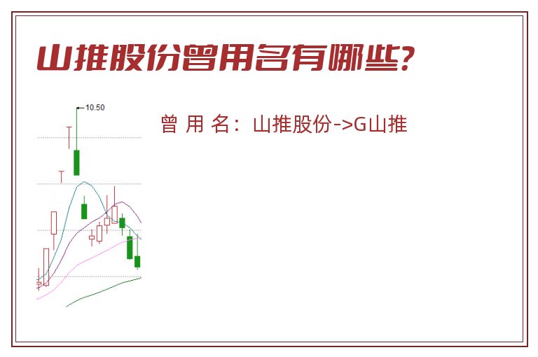 山推股份曾用名有哪些？