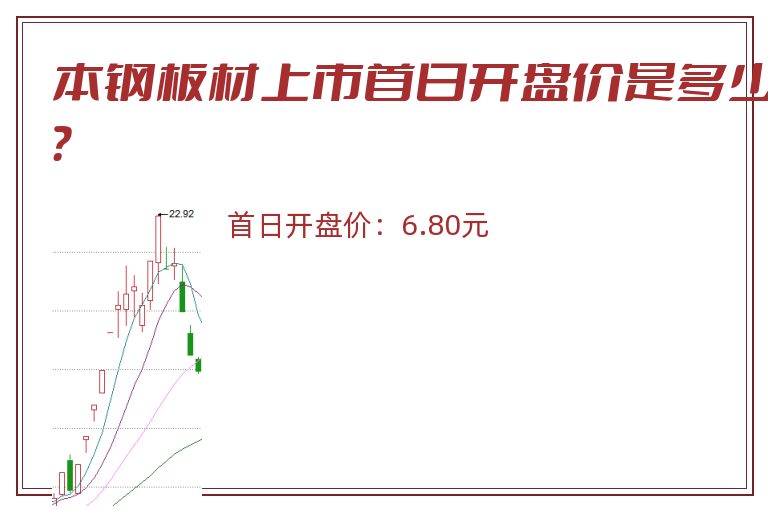 本钢板材上市首日开盘价是多少?.jpg 本钢板材.jpg