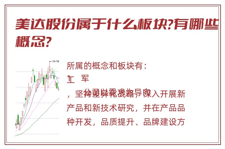美达股份属于什么板块?有哪些概念?.jpg 美达股份.jpg