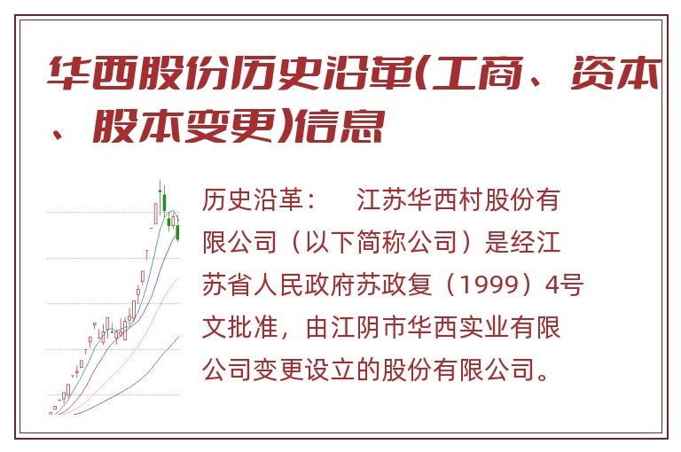 华西股份历史沿革(工商、资本、股本变更)信息.jpg 华西股份.jpg