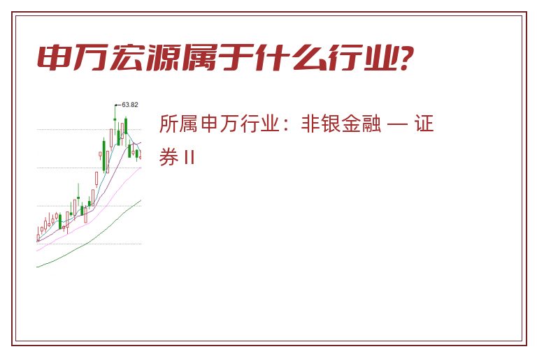 申万宏源属于什么行业？