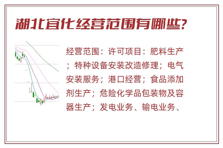 湖北宜化经营范围有哪些?.jpg 湖北宜化.jpg
