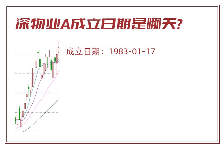 深物业A成立日期是哪天?.jpg 深物业A.jpg
