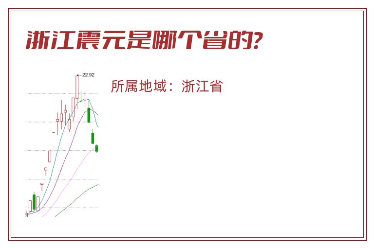 浙江震元是哪个省的？