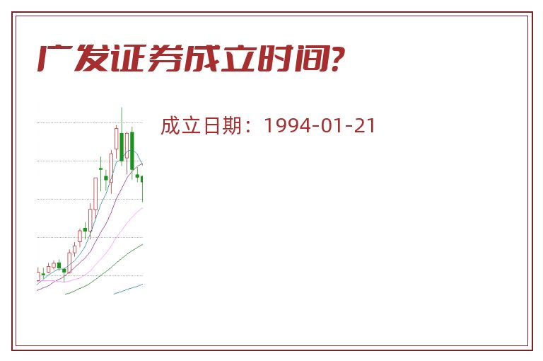 广发证券成立时间?.jpg 广发证券.jpg