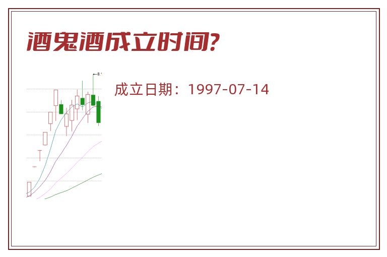 酒鬼酒成立时间?.jpg 酒鬼酒.jpg