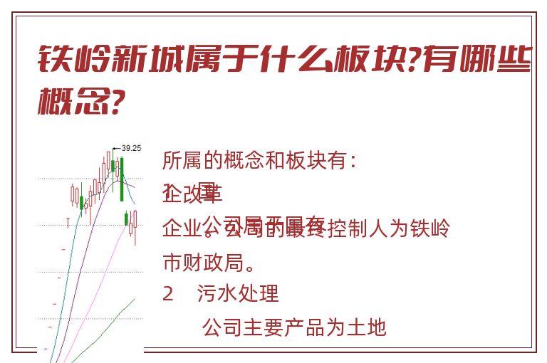 铁岭新城属于什么板块?有哪些概念?.jpg 铁岭新城.jpg