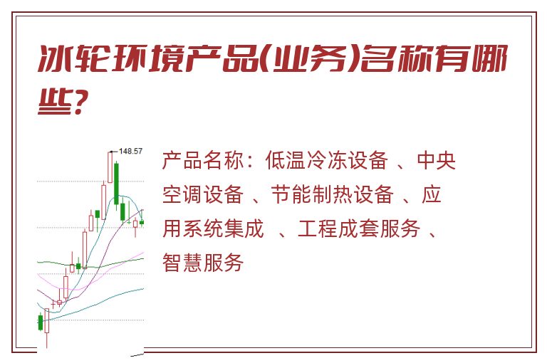 冰轮环境产品（业务）名称有哪些？