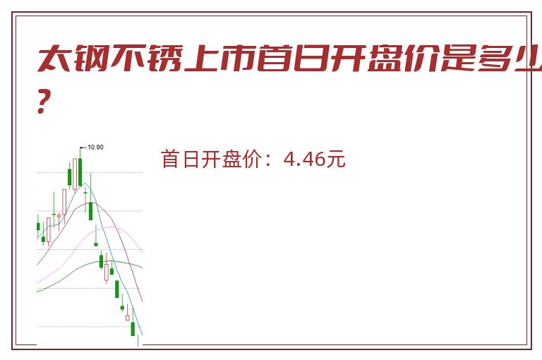 太钢不锈上市首日开盘价是多少?.jpg 太钢不锈.jpg