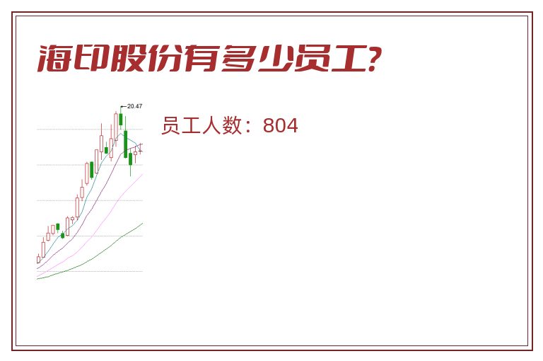 海印股份有多少员工?.jpg 海印股份.jpg