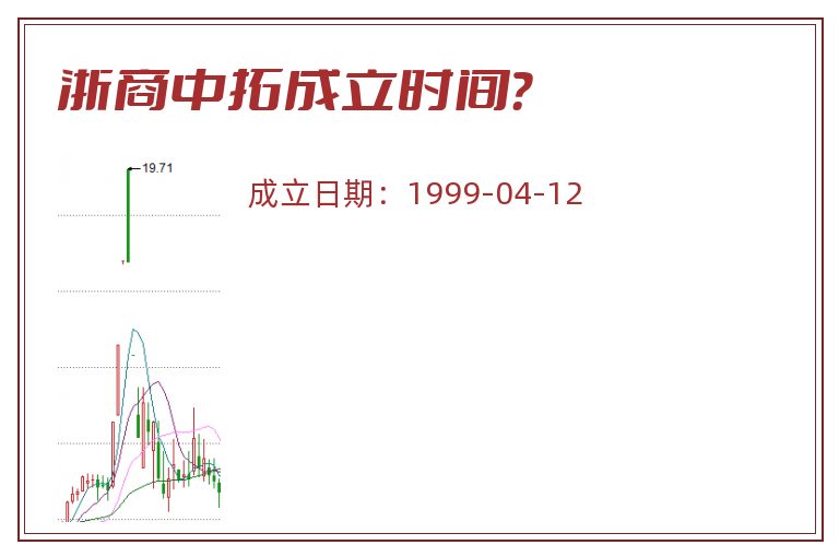 浙商中拓成立时间?.jpg 浙商中拓.jpg