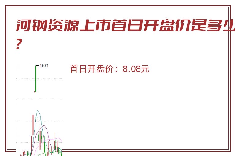 河钢资源上市首日开盘价是多少?.jpg 河钢资源.jpg