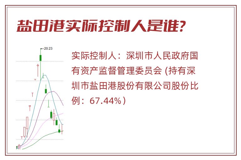 盐田港实际控制人是谁？
