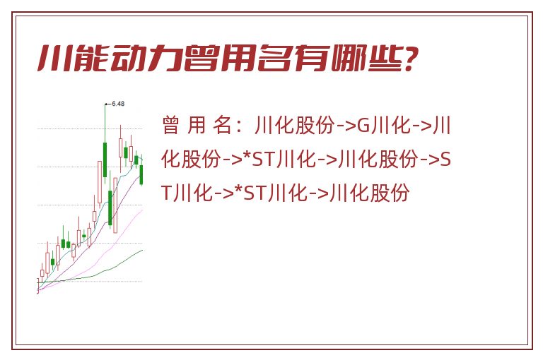 川能动力曾用名有哪些？