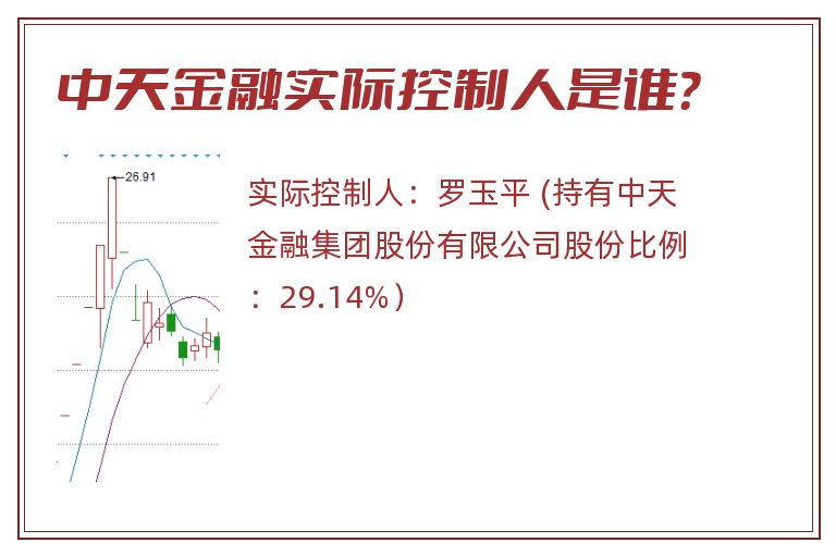 中天金融实际控制人是谁？