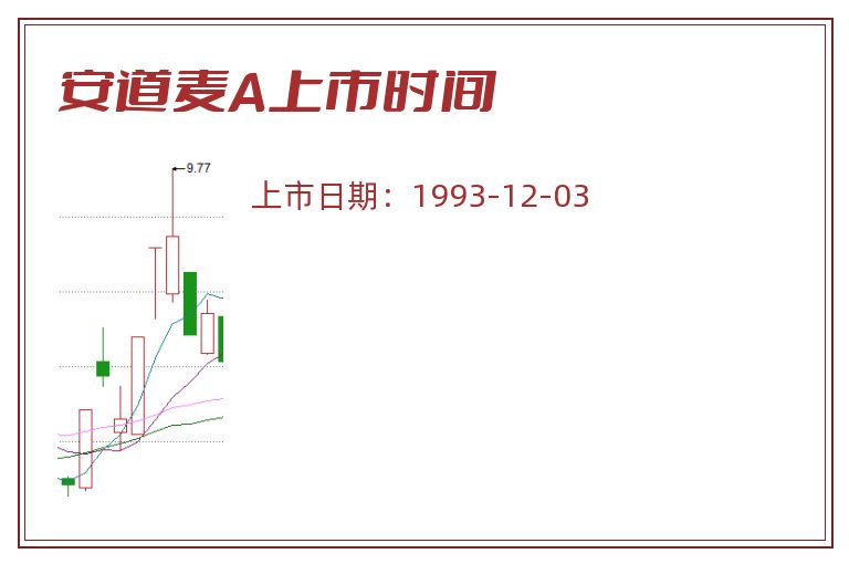安道麦A上市时间.jpg 安道麦A.jpg