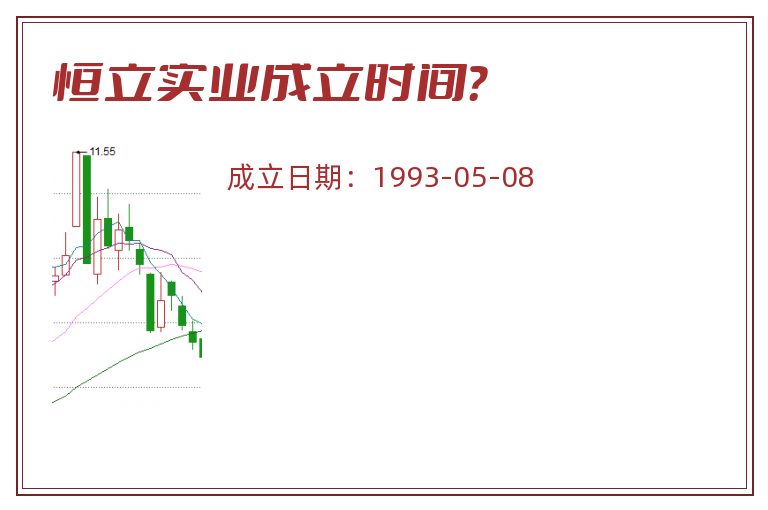 恒立实业成立时间?.jpg 恒立实业.jpg