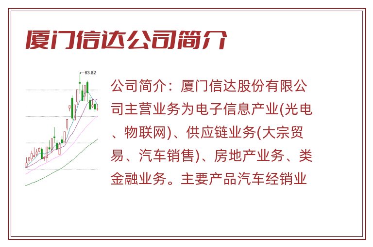 厦门信达公司简介